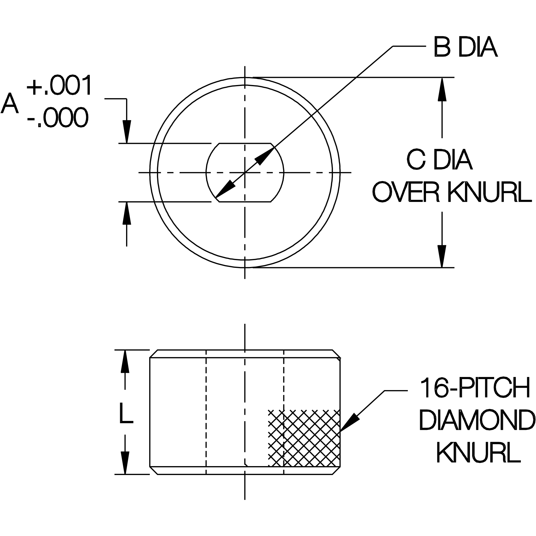 Knurled Slotted Locator Bushing Century Tools