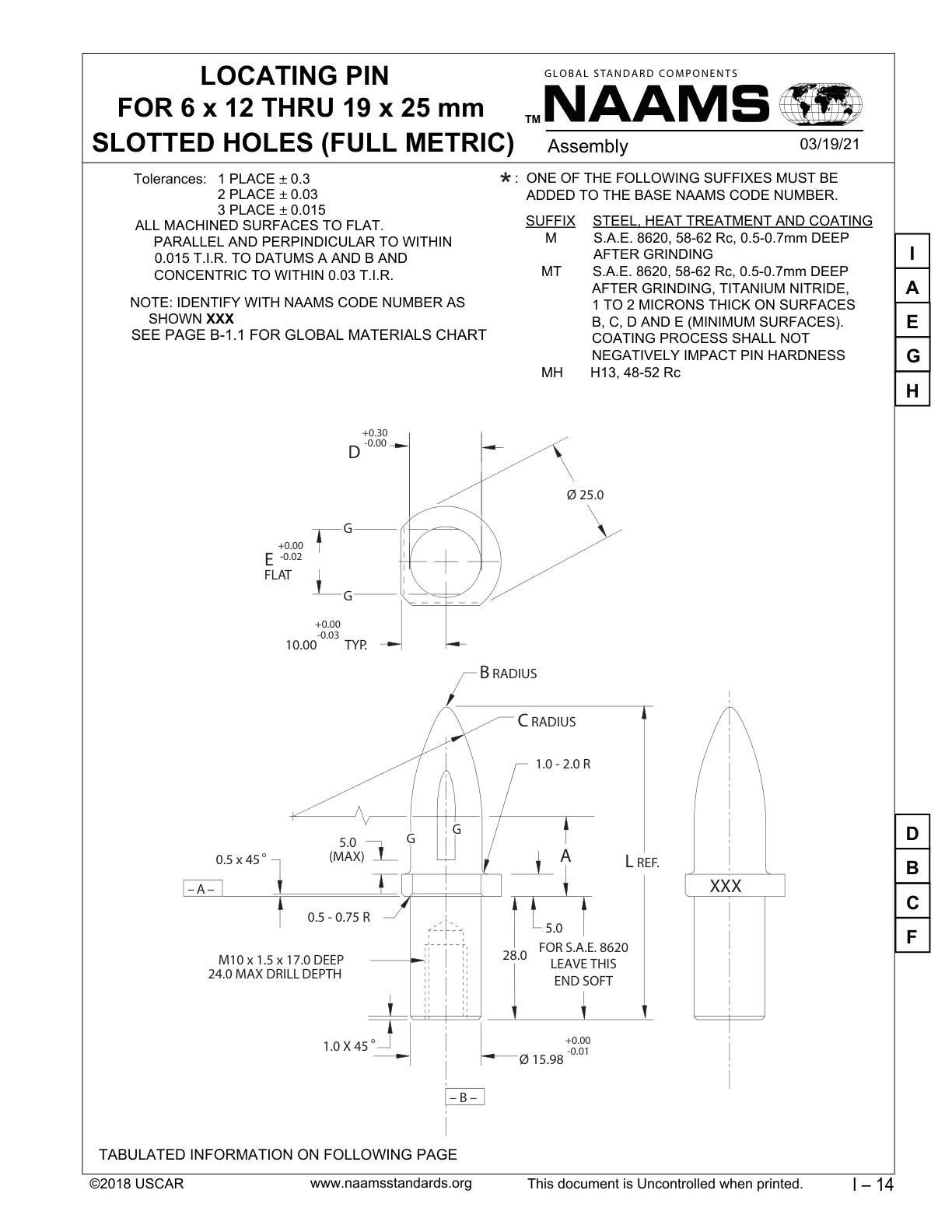 NAAMS APE137M Locating Pin Century Tools