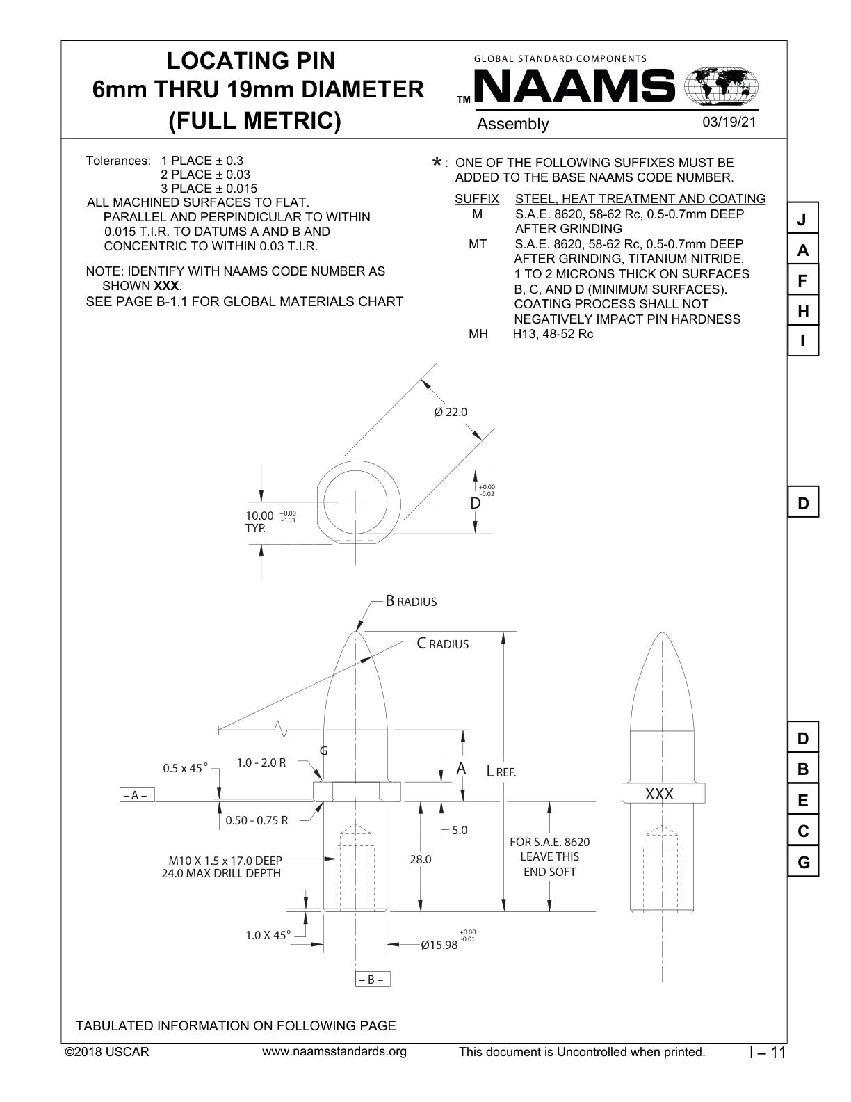NAAMS APS128M Locating Pin Century Tools
