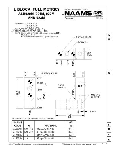 NAAMS ALB022M L-Block - Image 2