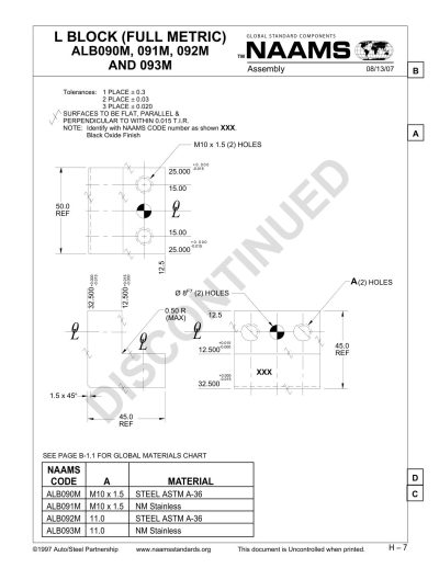 NAAMS ALB091M L-Block - Image 2