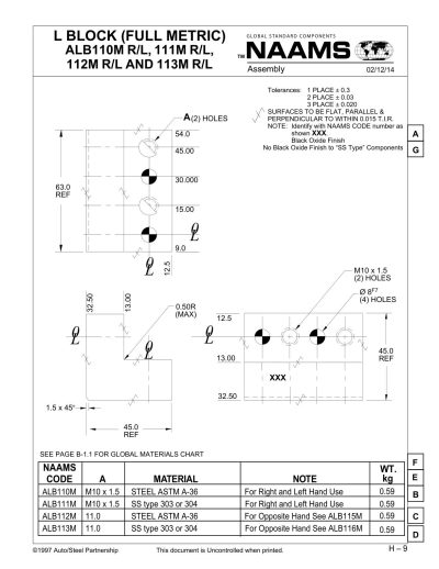 NAAMS ALB112M L-Block - Image 2