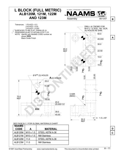 NAAMS ALB131M L-Block - Image 2