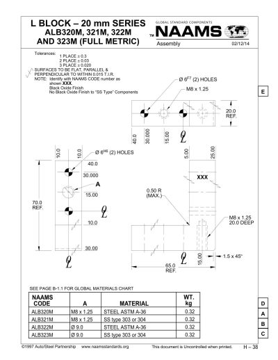 NAAMS ALB322M L-Block - Image 2