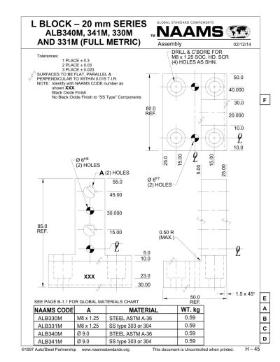 NAAMS ALB341M L-Block - Image 2
