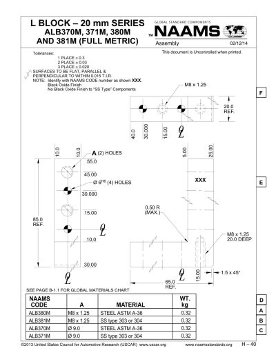 NAAMS ALB381M L-Block - Image 2