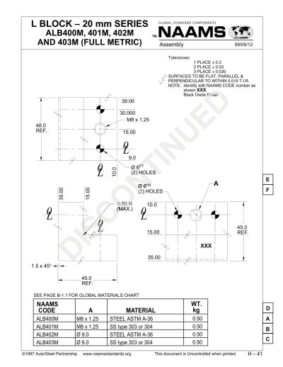 NAAMS ALB402M L-Block - Image 2