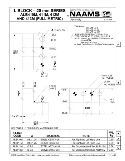 NAAMS ALB411M L-Block - Image 2