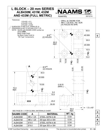 NAAMS ALB431M L-Block - Image 2