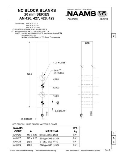NAAMS ANI428 NC Block Blank - Image 2