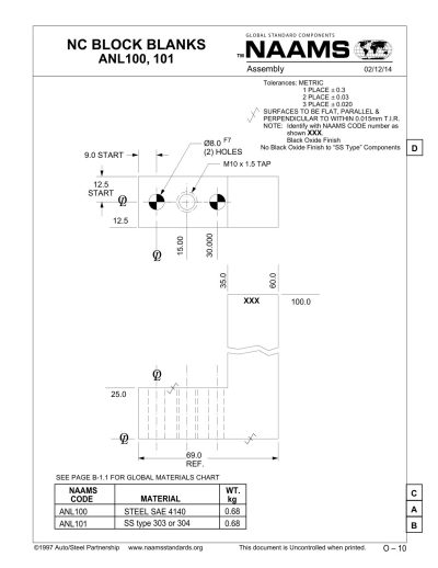NAAMS ANL100 NC Block Blank - Image 2