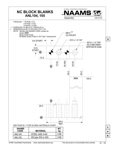 NAAMS ANL105 NC Block Blank - Image 2