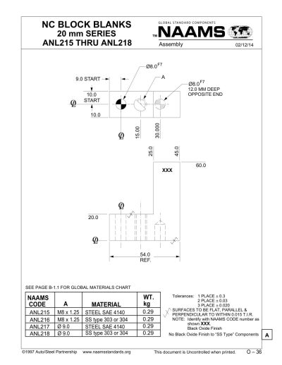 NAAMS ANL215 NC Block Blank - Image 2