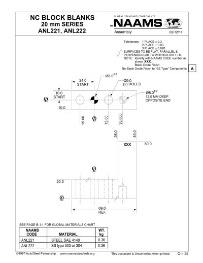 NAAMS ANL222 NC Block Blank - Image 2