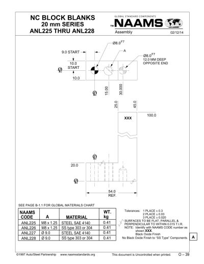 NAAMS ANL227 NC Block Blank - Image 2