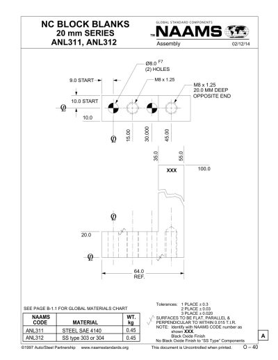 NAAMS ANL311 NC Block Blank - Image 2
