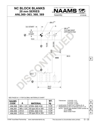 NAAMS ANL363 NC Block Blank - Image 2