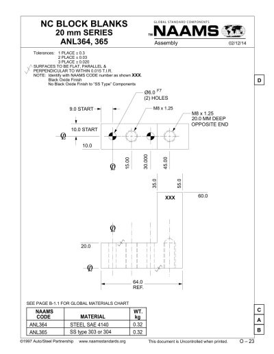 NAAMS ANL365 NC Block Blank - Image 2