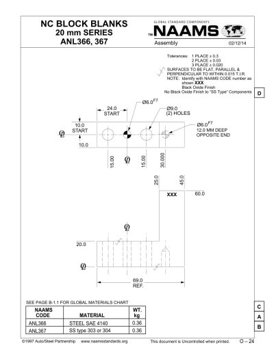 NAAMS ANL367 NC Block Blank - Image 2