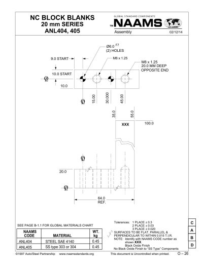 NAAMS ANL404 NC Block Blank - Image 2
