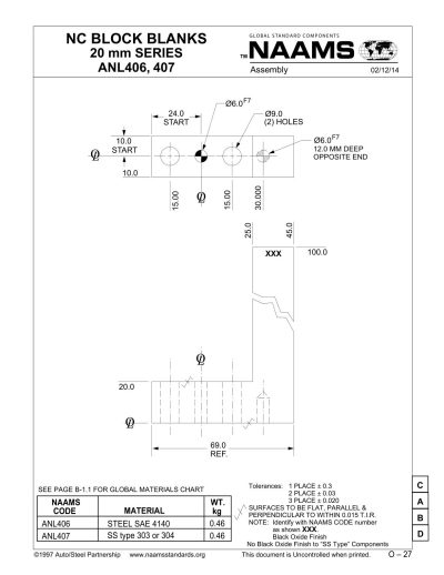 NAAMS ANL407 NC Block Blank - Image 2
