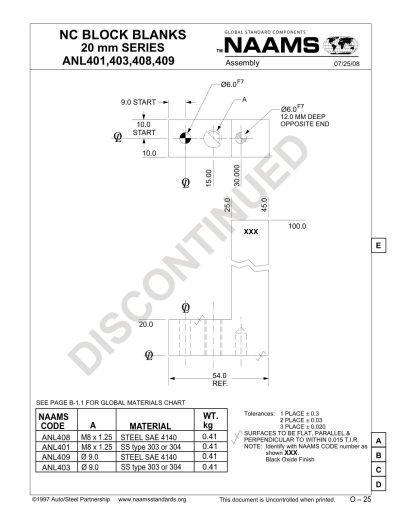 NAAMS ANL408 NC Block Blank - Image 2
