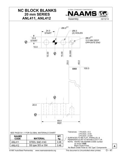 NAAMS ANL412 NC Block Blank - Image 2