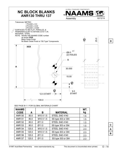 NAAMS ANR130 NC Block Blank - Image 2