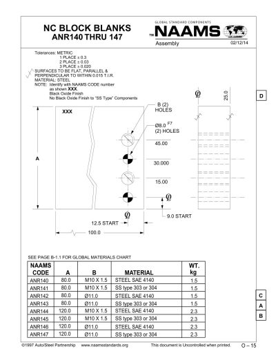 NAAMS ANR143 NC Block Blank - Image 2