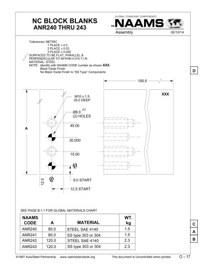 NAAMS ANR242 NC Block Blank - Image 2