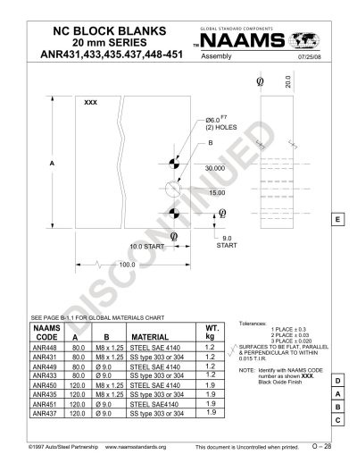 NAAMS ANR435 NC Block Blank - Image 2