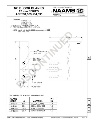 NAAMS ANR531 NC Block Blank - Image 2