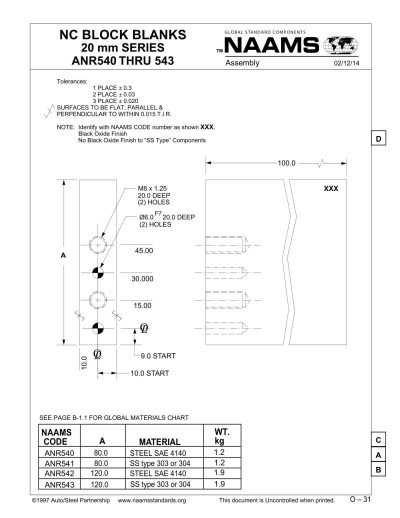 NAAMS ANR543 NC Block Blank - Image 2