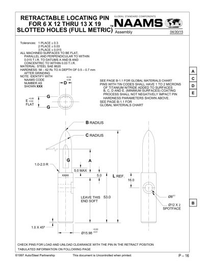 NAAMS APE084S Retractable Locating Pin - Image 2