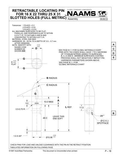 NAAMS APE166S Retractable Locating Pin - Image 2