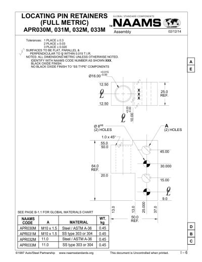 NAAMS APR032M Locating Pin Retainer - Image 2