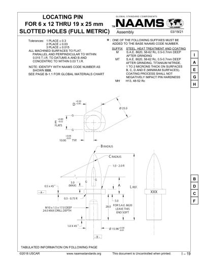 NAAMS ARE101M Respot Pin - Image 2