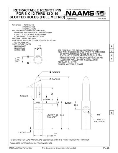 NAAMS ARE136S Retractable Locating Pin - Image 2