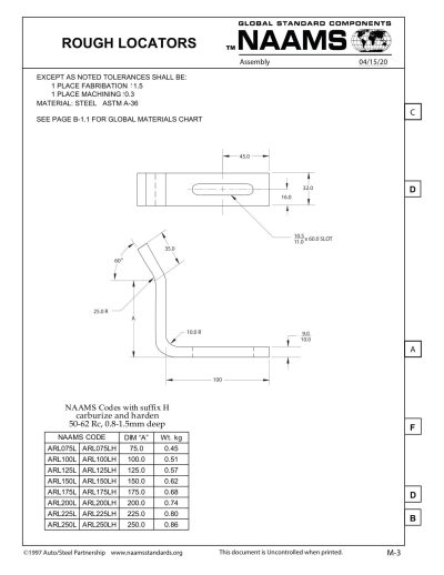 NAAMS ARL250L Rough Locator - Image 2