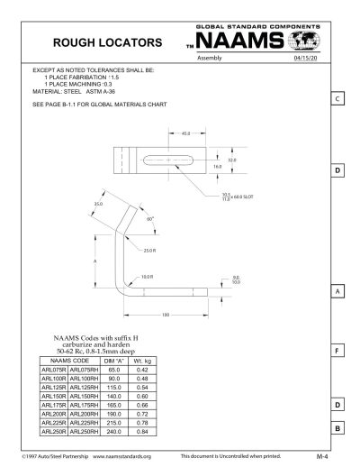 NAAMS ARL250R Rough Locator - Image 2