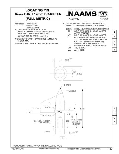NAAMS ARP194M Respot Pin - Image 2