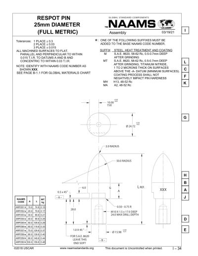 NAAMS ARP251M Respot Pin - Image 2