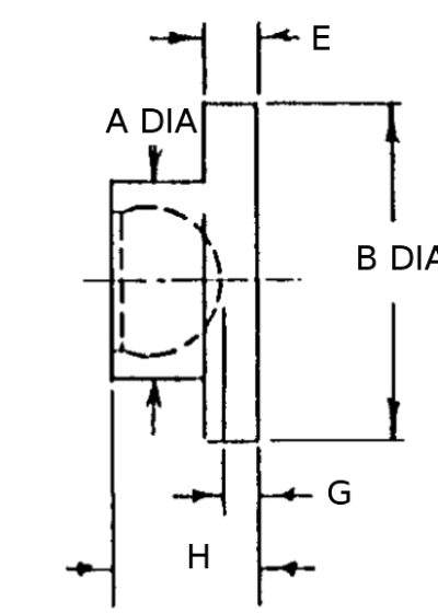 Large Feet - Type B - Image 2