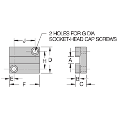 Guide Block - Image 2