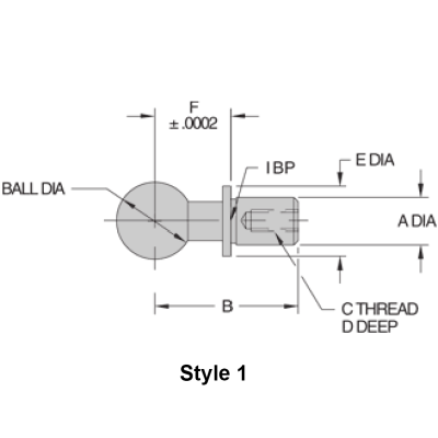 Construction Ball - Shoulder Type (1/2" Ball) - Image 2