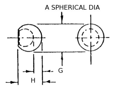 Ball Feet - Type D - Image 2