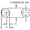 Ball Feet - Type D - Image 2