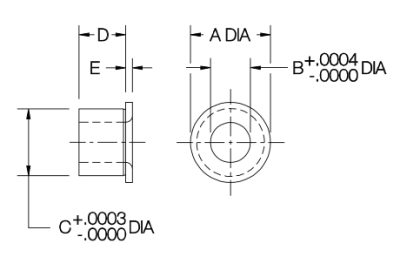 Locator Bushing - Image 2