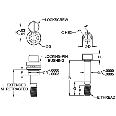 Captive Locating Pin - Image 2