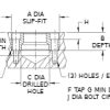 Face-Mount Receiver Bushing - Image 2